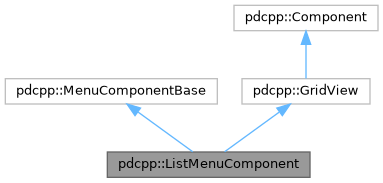 Playdate CPP Extensions: pdcpp::ListMenuComponent Class Reference